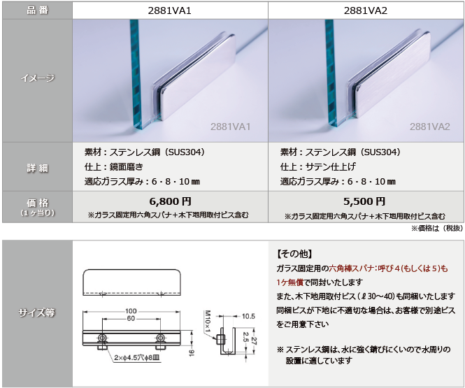 PS:2881/仕様について