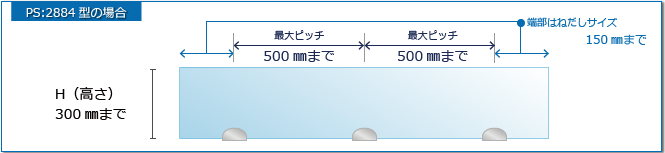 PS:2884/ガラスの高さサイズと取付最大ピッチについて