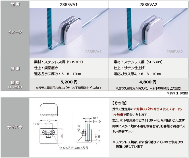 PS:2885/仕様について