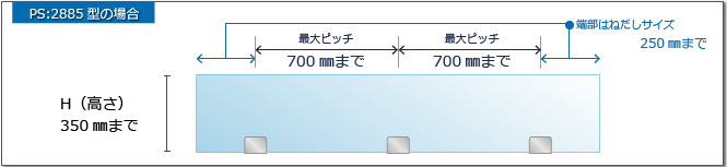 PS:2885/ガラス寸法及び、金具の取付位置について