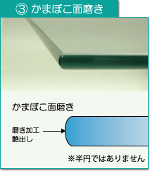 かまぼこ面磨き断面図