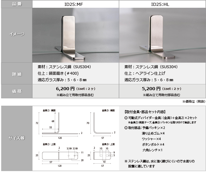 組み立て方法について