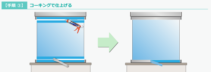 シリコンでコーキングを行い、仕上げる図