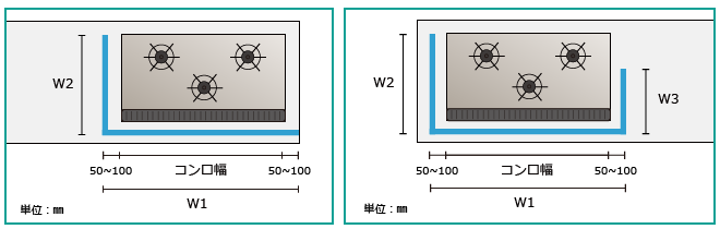 L型やコ型に設置する場合